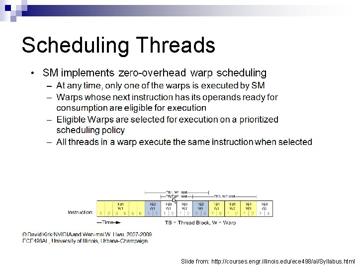 Scheduling Threads Slide from: http: //courses. engr. illinois. edu/ece 498/al/Syllabus. html 