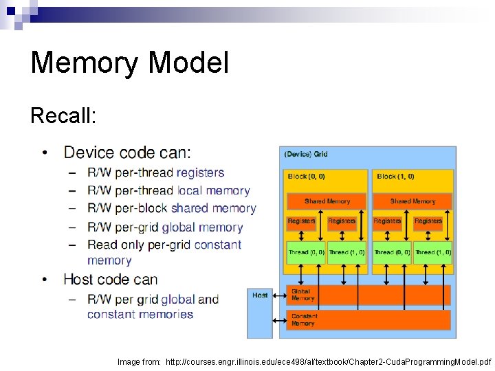 Memory Model Recall: Image from: http: //courses. engr. illinois. edu/ece 498/al/textbook/Chapter 2 -Cuda. Programming.