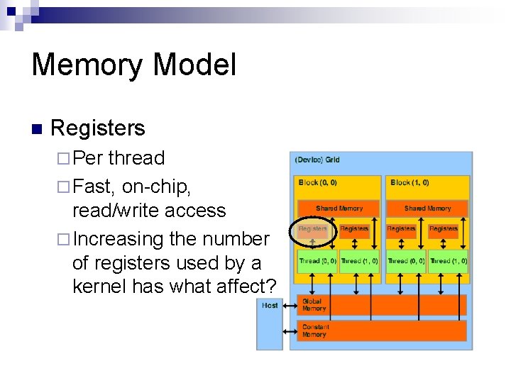 Memory Model n Registers ¨ Per thread ¨ Fast, on-chip, read/write access ¨ Increasing