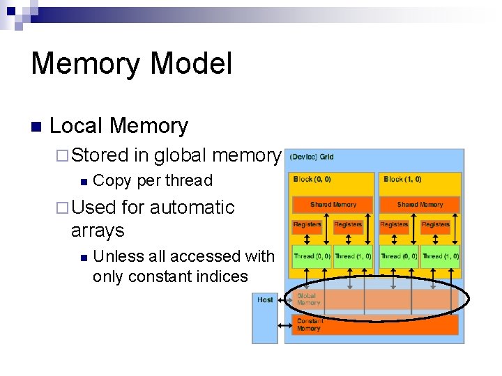Memory Model n Local Memory ¨ Stored n in global memory Copy per thread