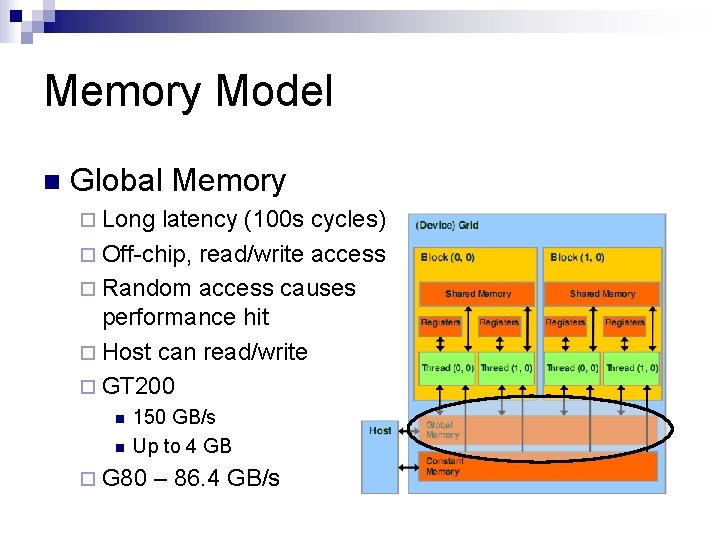 Memory Model n Global Memory ¨ Long latency (100 s cycles) ¨ Off-chip, read/write