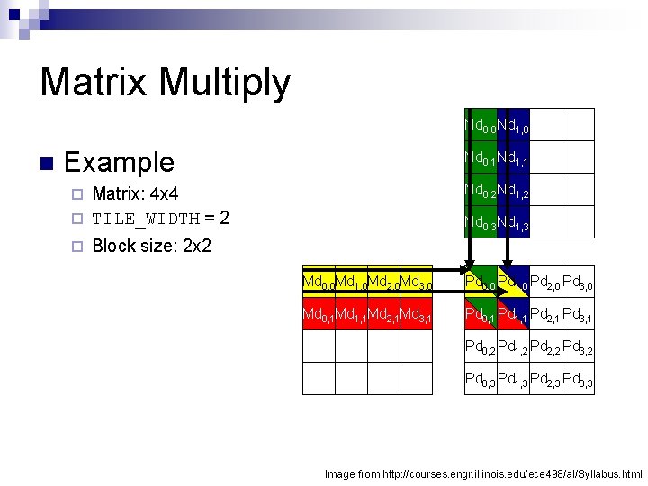 Matrix Multiply Nd 0, 0 Nd 1, 0 n Example Nd 0, 1 Nd