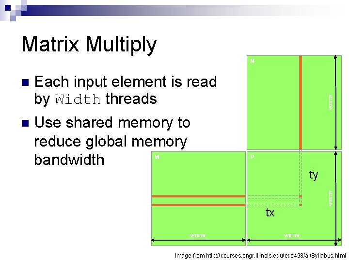 Matrix Multiply Each input element is read by Width threads n Use shared memory