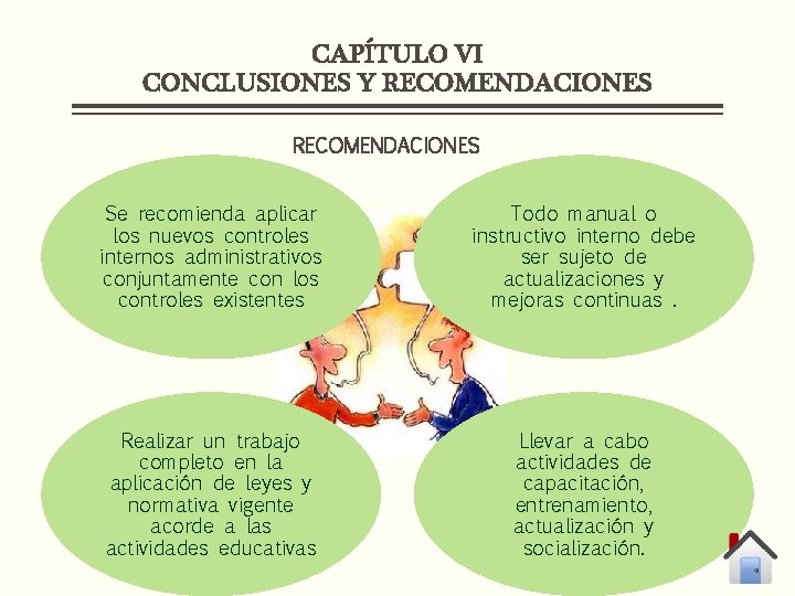 CAPÍTULO VI CONCLUSIONES Y RECOMENDACIONES Se recomienda aplicar los nuevos controles internos administrativos conjuntamente