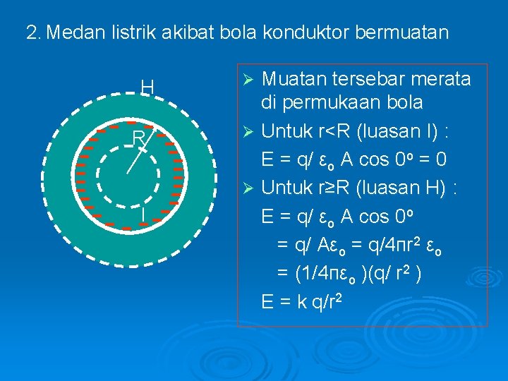 2. Medan listrik akibat bola konduktor bermuatan H R I Muatan tersebar merata di