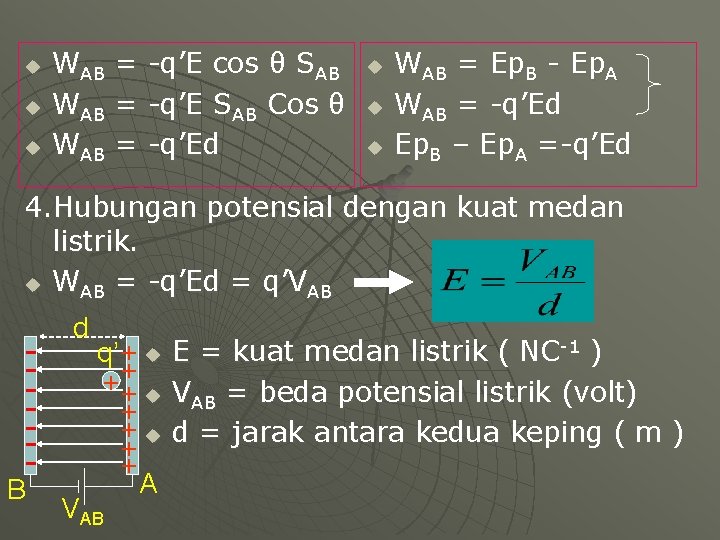 u u u WAB = -q’E cos θ SAB WAB = -q’E SAB Cos
