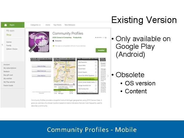 Existing Version • Only available on Google Play (Android) • Obsolete • OS version