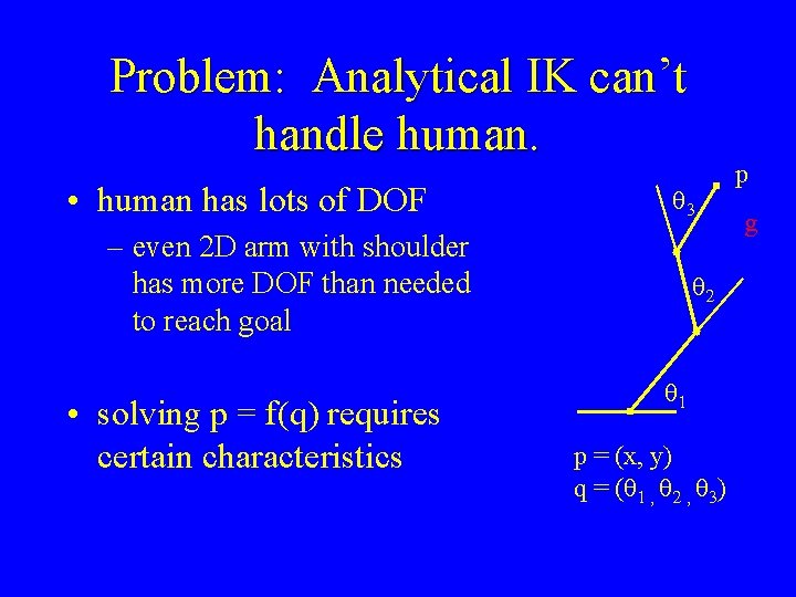 Problem: Analytical IK can’t handle human. • human has lots of DOF q 3