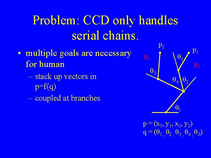 Problem: CCD only handles serial chains. p • multiple goals are necessary for human
