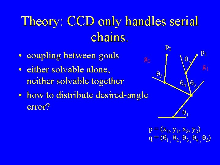 Theory: CCD only handles serial chains. p • coupling between goals g 2 •