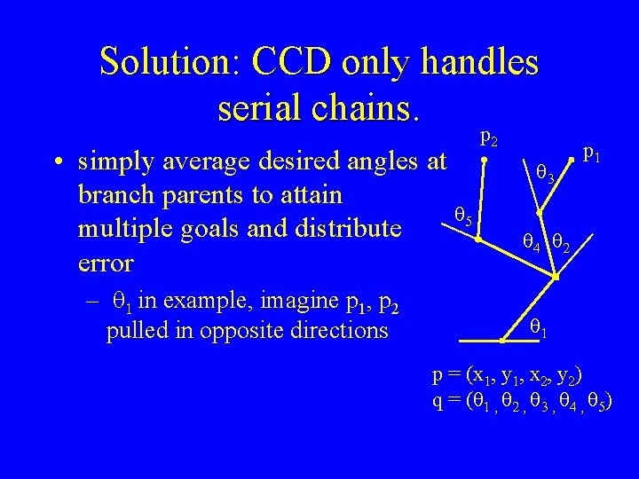 Solution: CCD only handles serial chains. p • simply average desired angles at branch