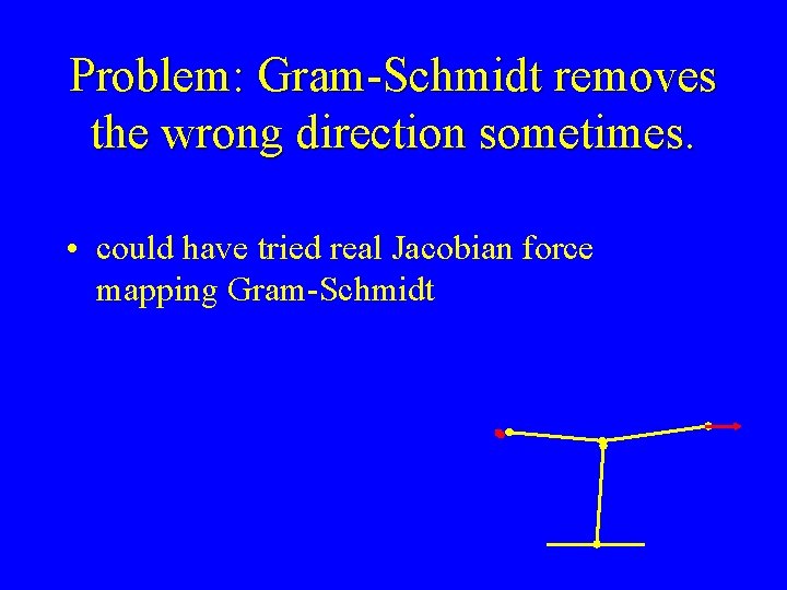 Problem: Gram-Schmidt removes the wrong direction sometimes. • could have tried real Jacobian force