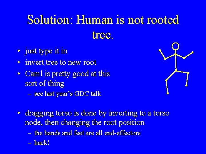 Solution: Human is not rooted tree. • just type it in • invert tree