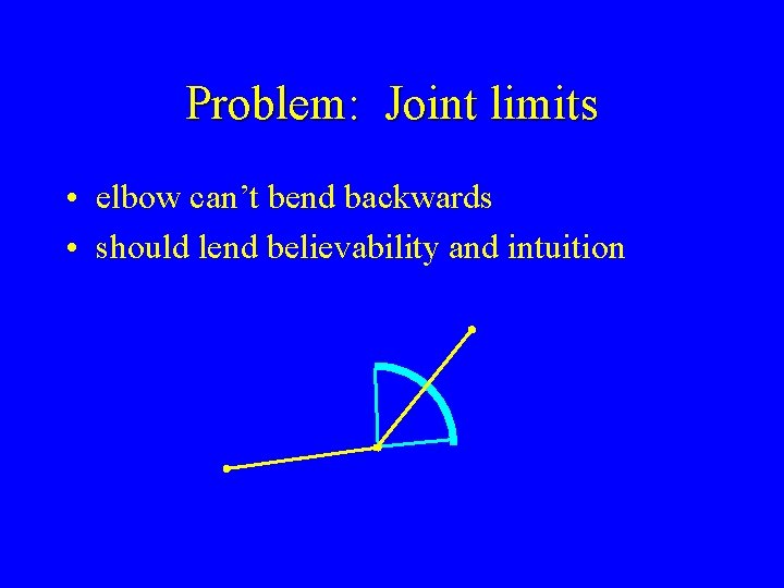 Problem: Joint limits • elbow can’t bend backwards • should lend believability and intuition