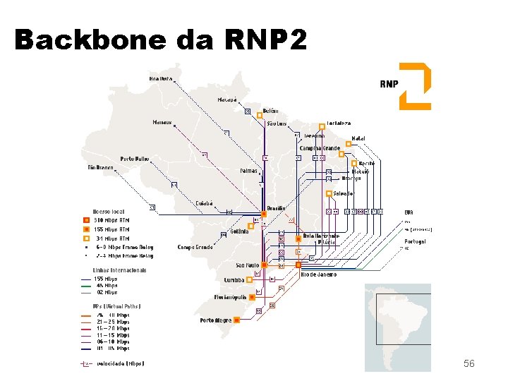 Backbone da RNP 2 56 