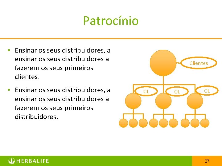 Patrocínio • Ensinar os seus distribuidores, a ensinar os seus distribuidores a fazerem os