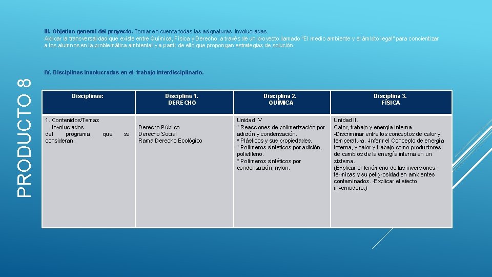 III. Objetivo general del proyecto. Tomar en cuenta todas las asignaturas involucradas. Aplicar la