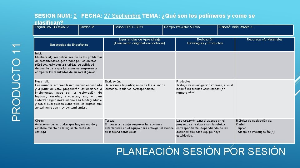 SESION NUM: 2 FECHA: 27 Septiembre TEMA: ¿Qué son los polímeros y como se