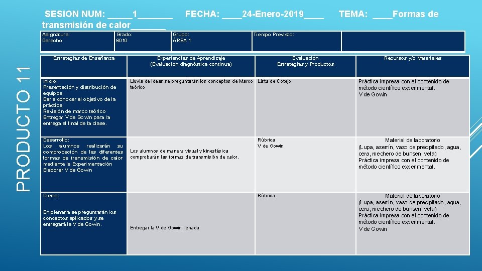  SESION NUM: _____1_______ FECHA: ____24 -Enero-2019____ TEMA: ____Formas de transmisión de calor_______ Asignatura: