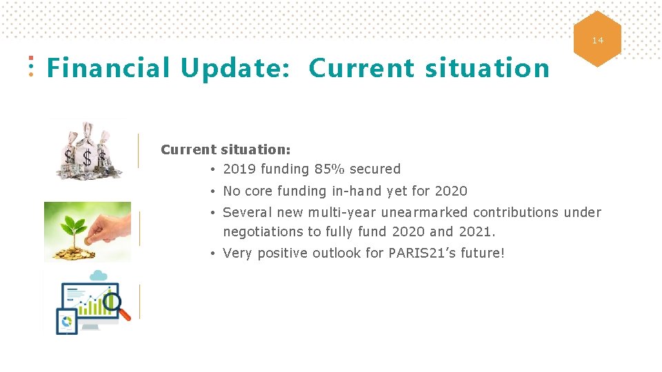 14 Financial Update: Current situation: • 2019 funding 85% secured • No core funding