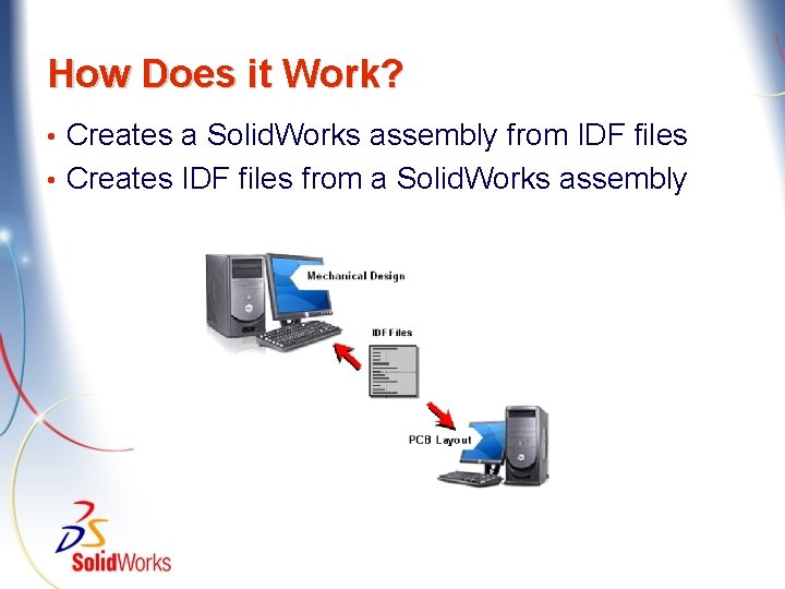 How Does it Work? Creates a Solid. Works assembly from IDF files • Creates