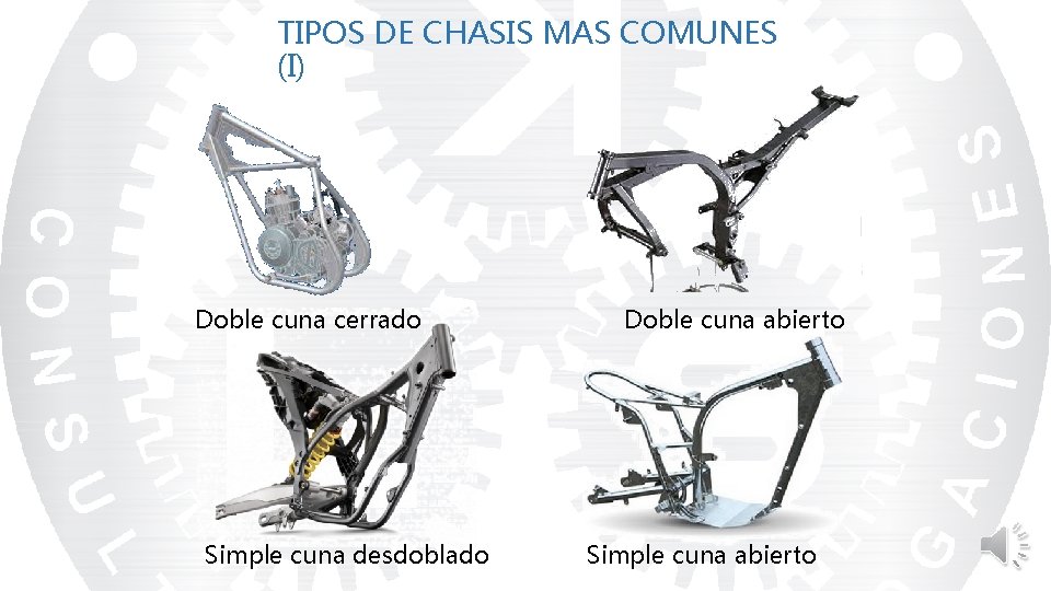 TIPOS DE CHASIS MAS COMUNES (I) Doble cuna cerrado Simple cuna desdoblado Doble cuna