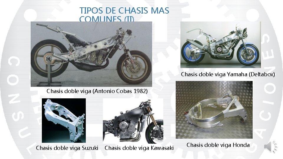 TIPOS DE CHASIS MAS COMUNES (II) Chasis doble viga Yamaha (Deltabox) Chasis doble viga