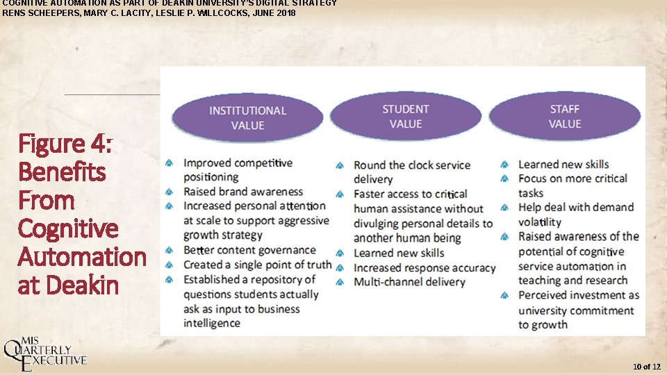 COGNITIVE AUTOMATION AS PART OF DEAKIN UNIVERSITY’S DIGITAL STRATEGY RENS SCHEEPERS, MARY C. LACITY,