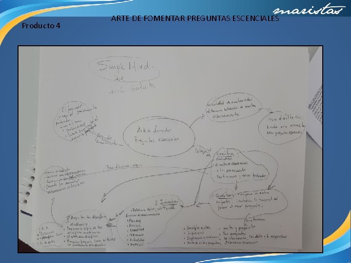 Producto 4 ARTE DE FOMENTAR PREGUNTAS ESCENCIALES 