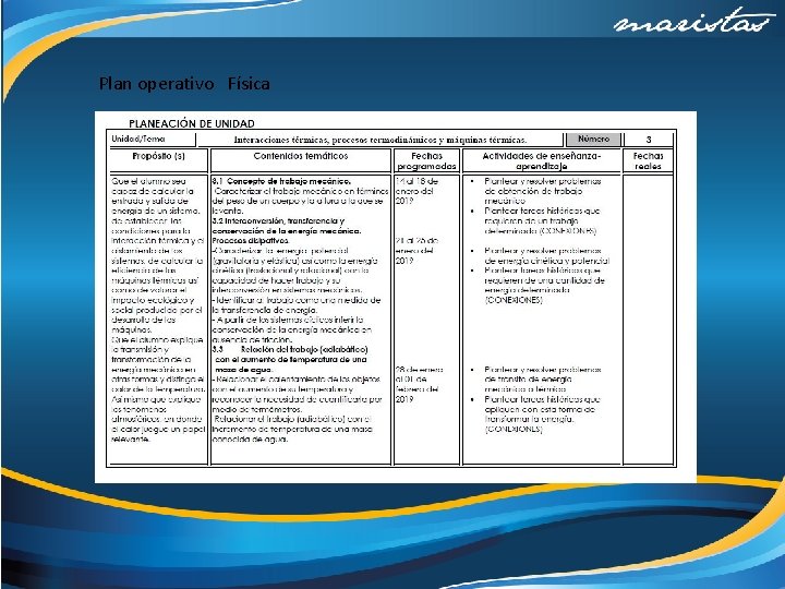 Plan operativo Física 