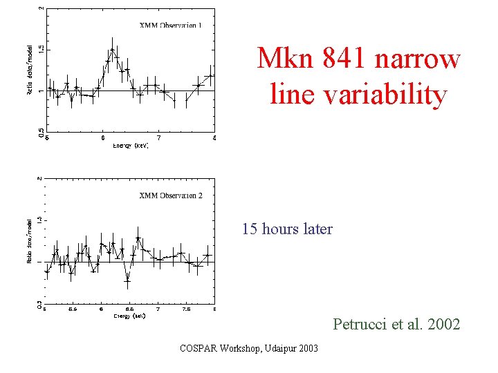 Mkn 841 narrow line variability 15 hours later Petrucci et al. 2002 COSPAR Workshop,