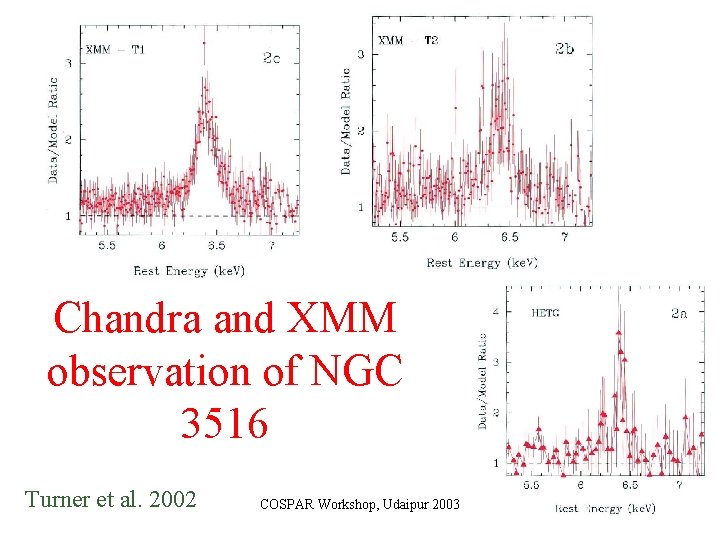 Chandra and XMM observation of NGC 3516 Turner et al. 2002 COSPAR Workshop, Udaipur