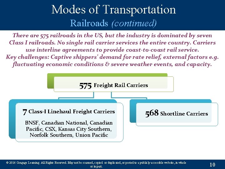 Modes of Transportation Railroads (continued) There are 575 railroads in the US, but the