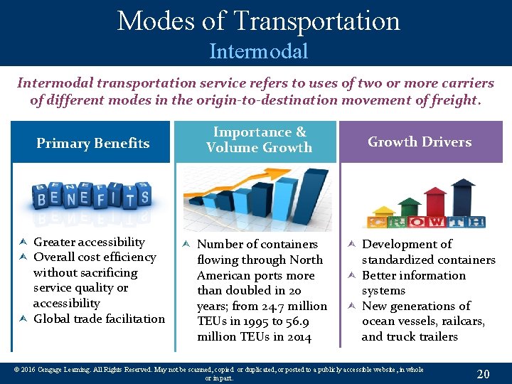 Modes of Transportation Intermodal transportation service refers to uses of two or more carriers