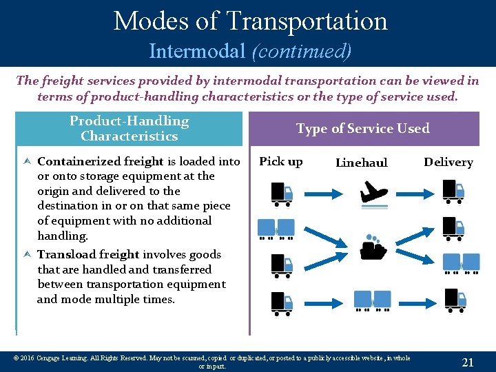 Modes of Transportation Intermodal (continued) The freight services provided by intermodal transportation can be