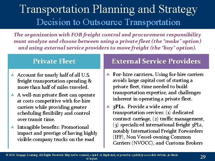 Transportation Planning and Strategy Decision to Outsource Transportation The organization with FOB freight control