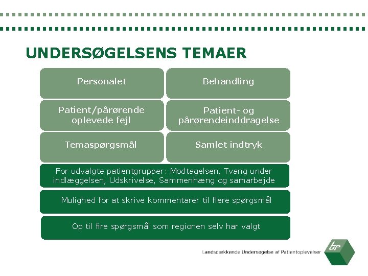 UNDERSØGELSENS TEMAER Personalet Behandling Patient/pårørende oplevede fejl Patient- og pårørendeinddragelse Temaspørgsmål Samlet indtryk For