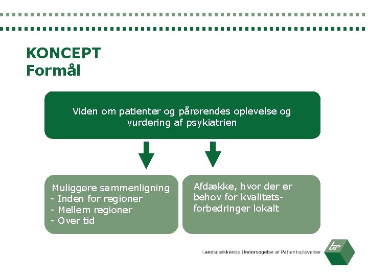 KONCEPT Formål Viden om patienter og pårørendes oplevelse og vurdering af psykiatrien Muliggøre sammenligning