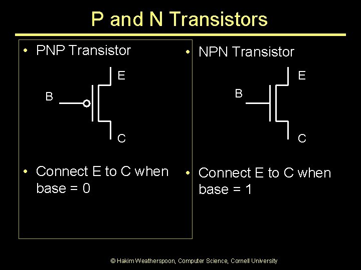 P and N Transistors • PNP Transistor • NPN Transistor E E B B P and N Transistors • PNP Transistor • NPN Transistor E E B B