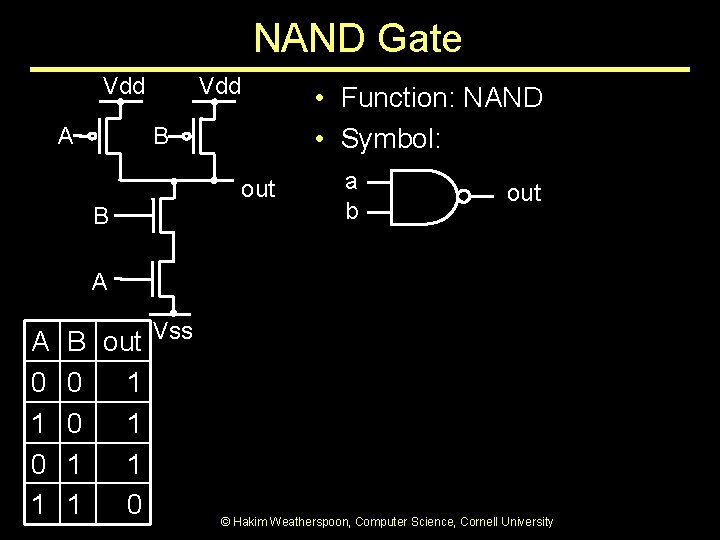 NAND Gate Vdd A Vdd B out B • Function: NAND • Symbol: a NAND Gate Vdd A Vdd B out B • Function: NAND • Symbol: a