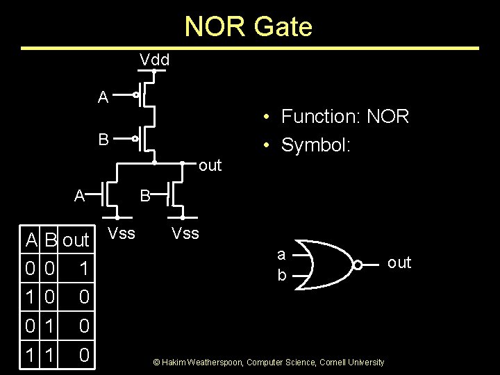 NOR Gate Vdd A • Function: NOR • Symbol: B out A A 0 NOR Gate Vdd A • Function: NOR • Symbol: B out A A 0