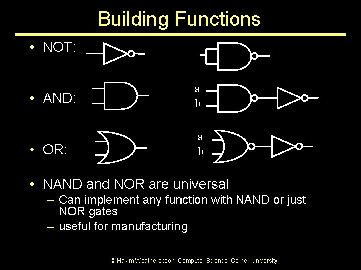 Building Functions • NOT: • AND: a b • OR: a b • NAND Building Functions • NOT: • AND: a b • OR: a b • NAND