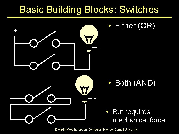Basic Building Blocks: Switches • Either (OR) + - • Both (AND) - • Basic Building Blocks: Switches • Either (OR) + - • Both (AND) - •
