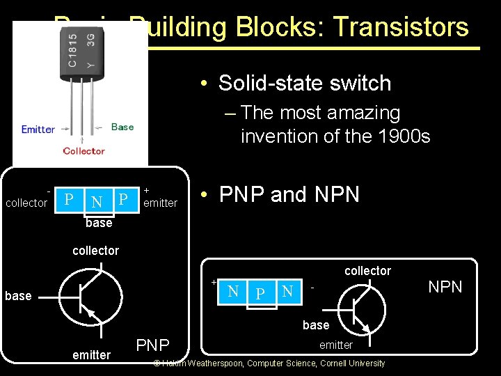 Basic Building Blocks: Transistors • Solid-state switch – The most amazing invention of the Basic Building Blocks: Transistors • Solid-state switch – The most amazing invention of the