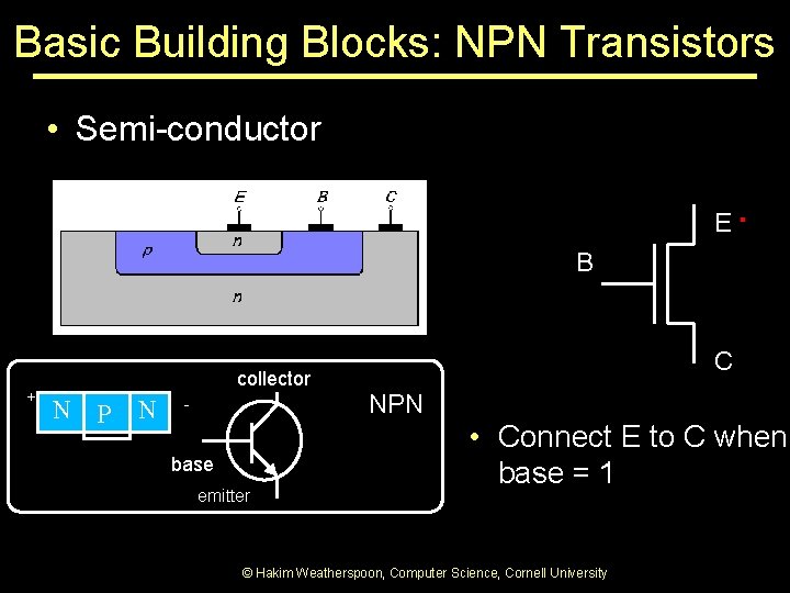 Basic Building Blocks: NPN Transistors • Semi-conductor E B + collector N P N Basic Building Blocks: NPN Transistors • Semi-conductor E B + collector N P N
