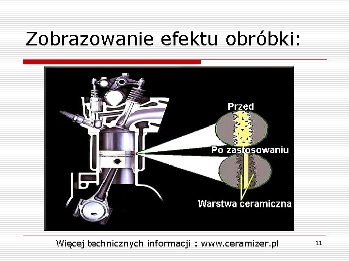 Zobrazowanie efektu obróbki: Więcej technicznych informacji : www. ceramizer. pl 11 
