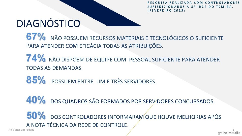 PESQUISA REALIZADA COM CONTROLADORES JURISDICIONADOS A 8ª IRCE DO TCM-BA. (FEVEREIRO 2019) DIAGNÓSTICO 67%