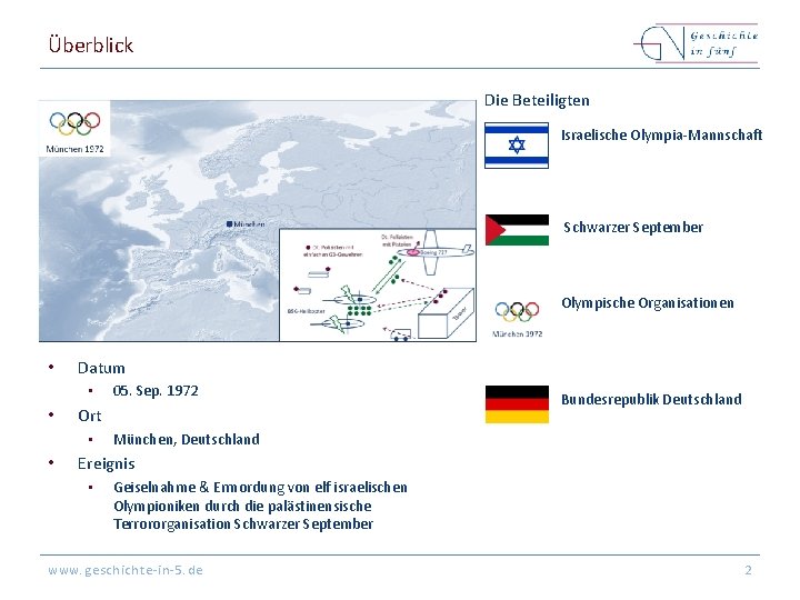 Überblick Die Beteiligten Israelische Olympia-Mannschaft Schwarzer September Olympische Organisationen • Datum • • Ort