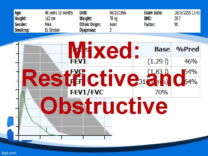 Mixed: Restrictive and Obstructive 