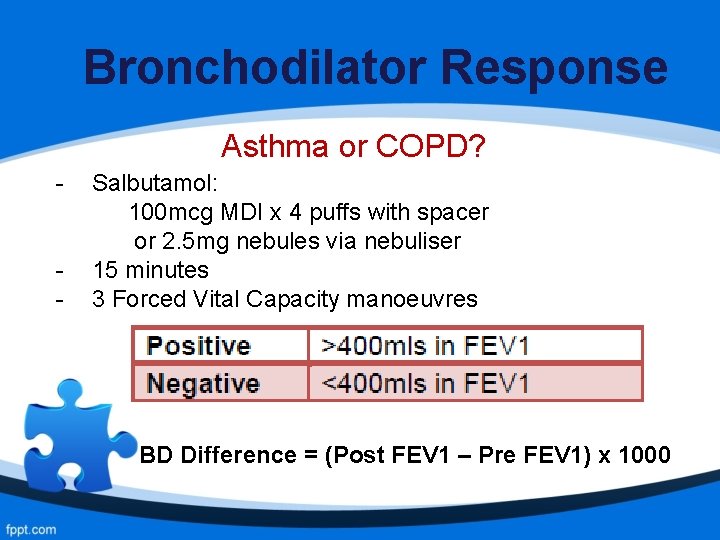 Bronchodilator Response Asthma or COPD? - Salbutamol: 100 mcg MDI x 4 puffs with